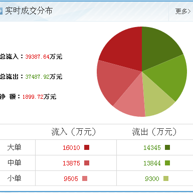 生意寶(002095)最新消息揭秘 互聯網信息服務迎利好，后市暴漲可期